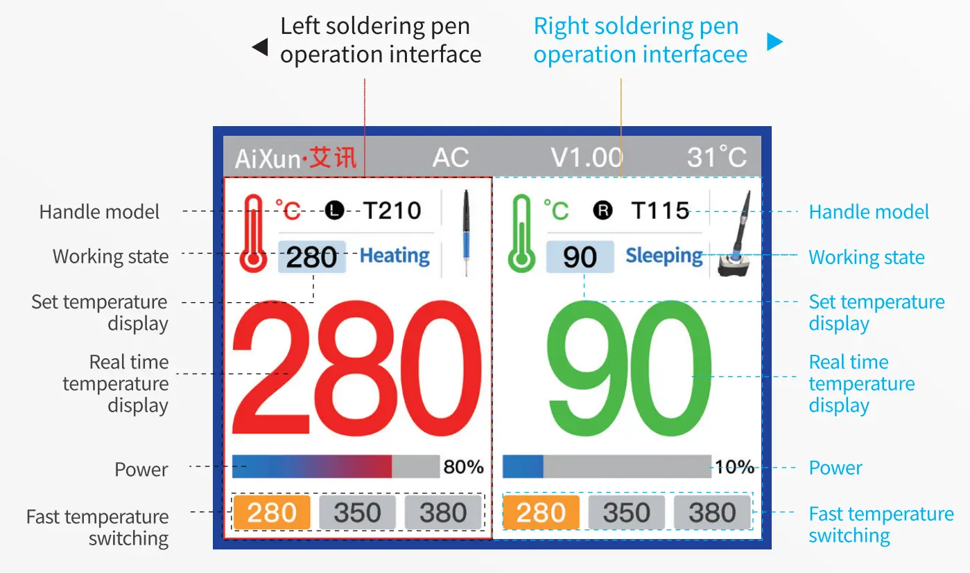Main interface introduction