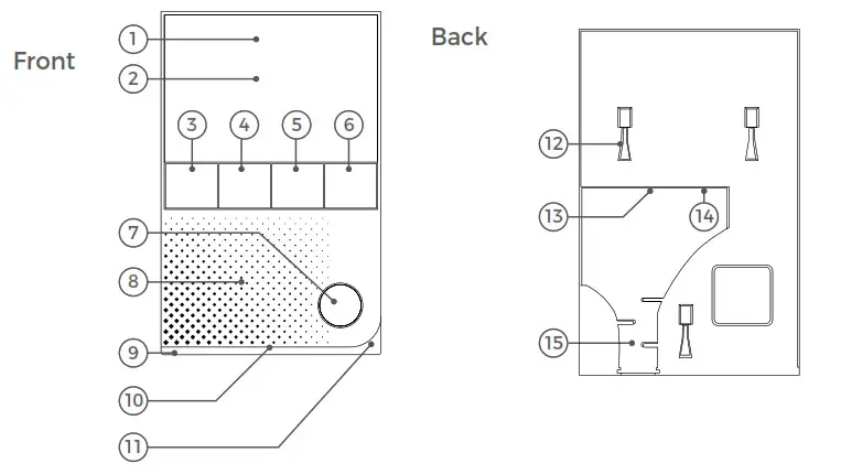 DoorBird A1101 Series IP Video Indoor Station - 2