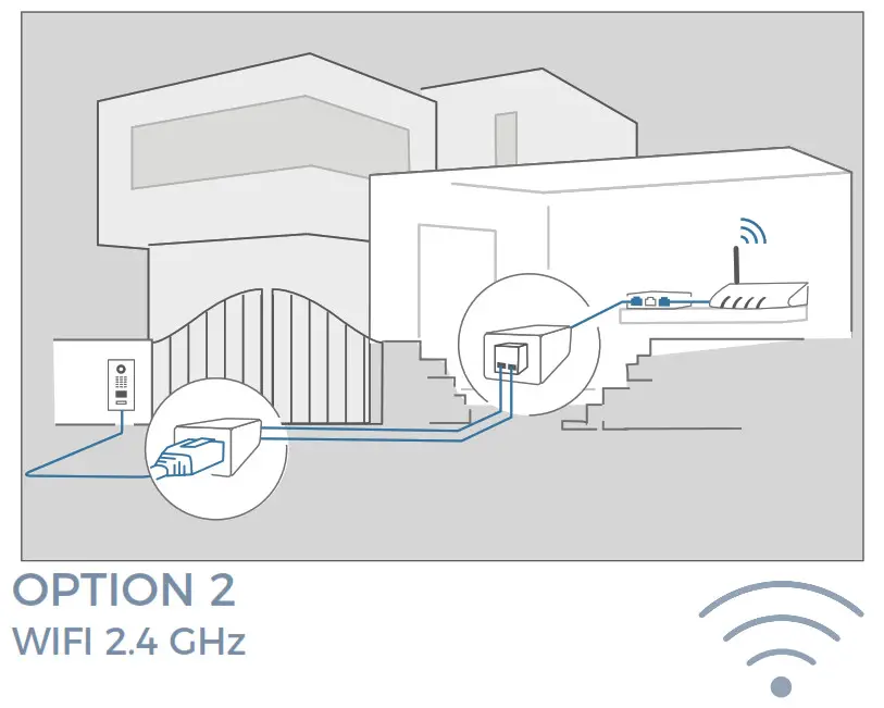 DoorBird A1101 Series IP Video Indoor Station - 7
