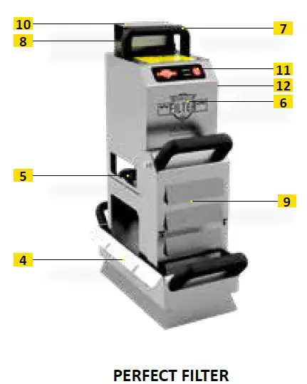 VITO-AG-Perfect-Filter-Oil-Filter-System-fig-1