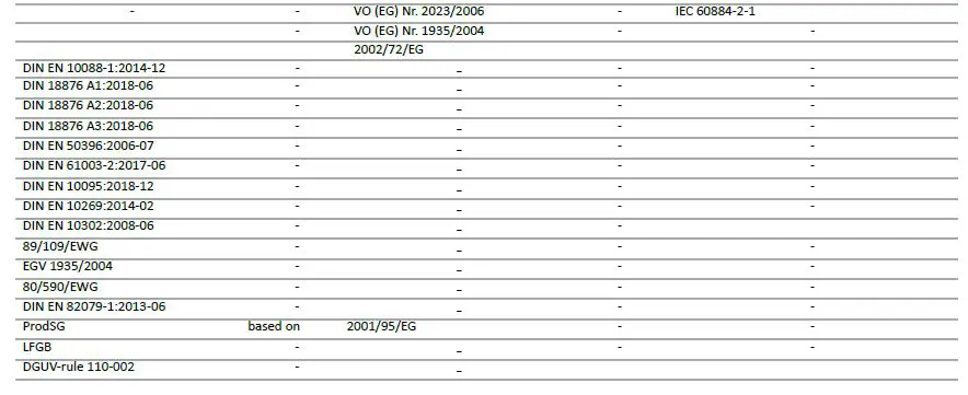 VITO-AG-Perfect-Filter-Oil-Filter-System-fig-8