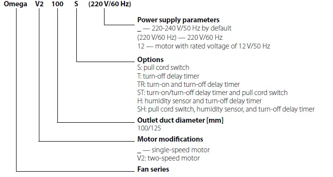 BLAUBERG-Omega-Axial-Extract-Fan-1