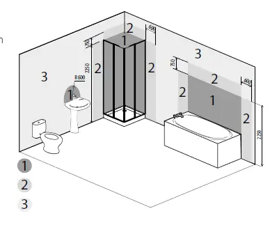 BLAUBERG-Omega-Axial-Extract-Fan-2