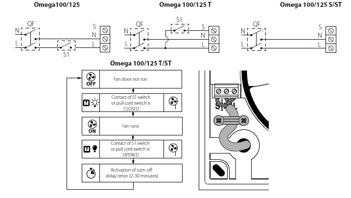 BLAUBERG-Omega-Axial-Extract-Fan-6