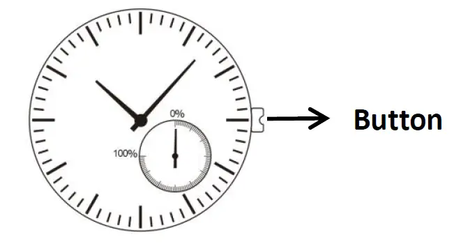 SKMEI 1510 Quartz Watch 1