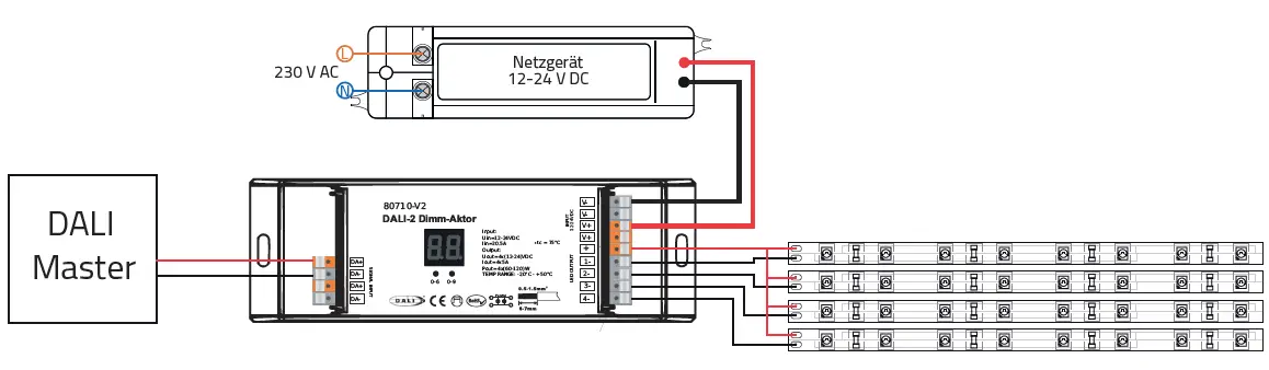 rutec 80710-V2 DALI-2 Dimm-Actor 2