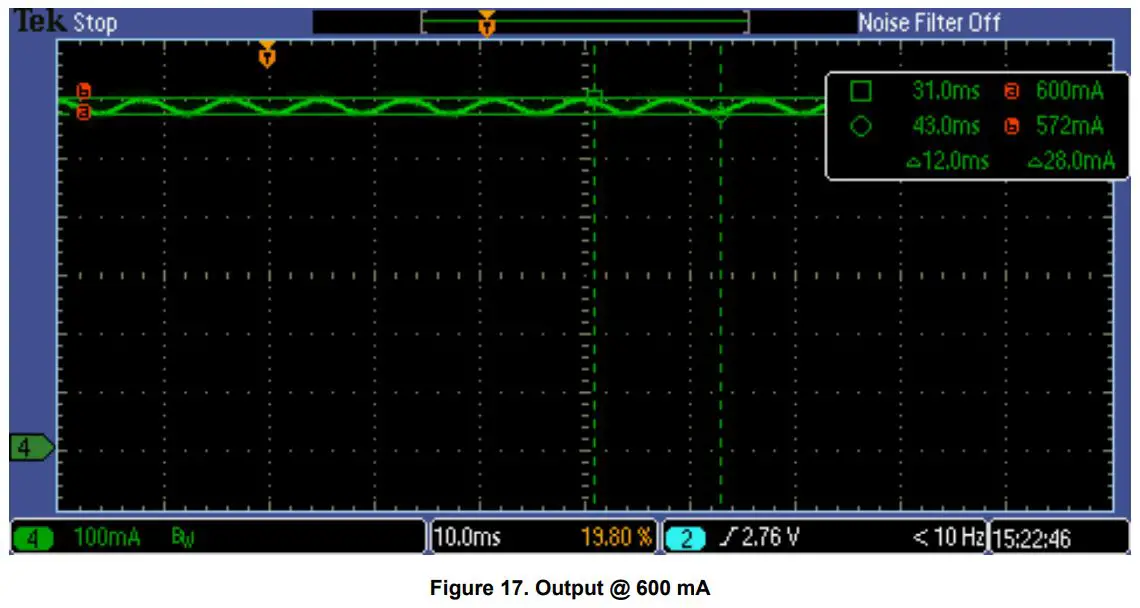 onsemi NCL2801LED2GEVB Deep Dimming LED Driver 150 W Evaluation Board User Manual - Figure 17