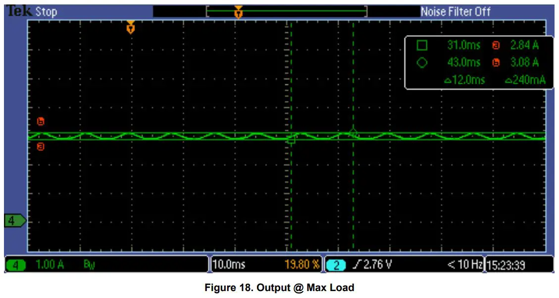 onsemi NCL2801LED2GEVB Deep Dimming LED Driver 150 W Evaluation Board User Manual - Figure 18