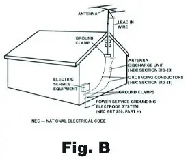 gemini MDJ-900 Professional Media Controller - POWER LINES