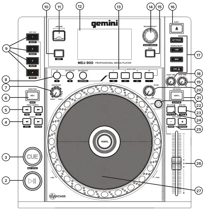 gemini MDJ-900 Professional Media Controller - Top View