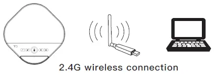 Tenveo-A3000-USB-Bluetooth-Speaker-and-Speakerphone- (6)