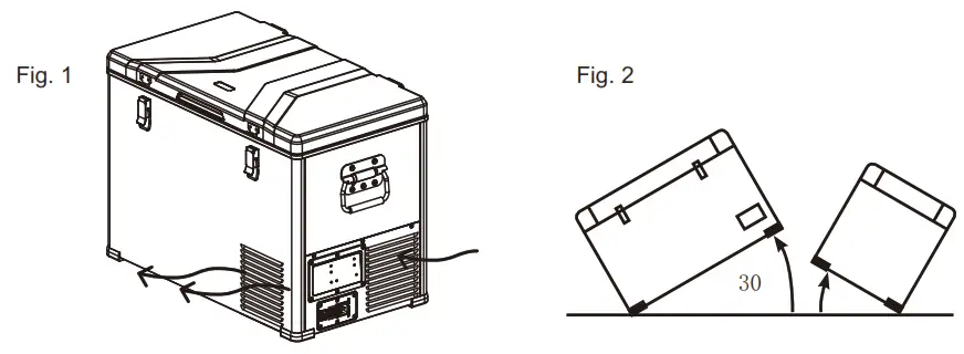 Setpower RV45S FBM Portable Fridge Freezer - Cooling Range