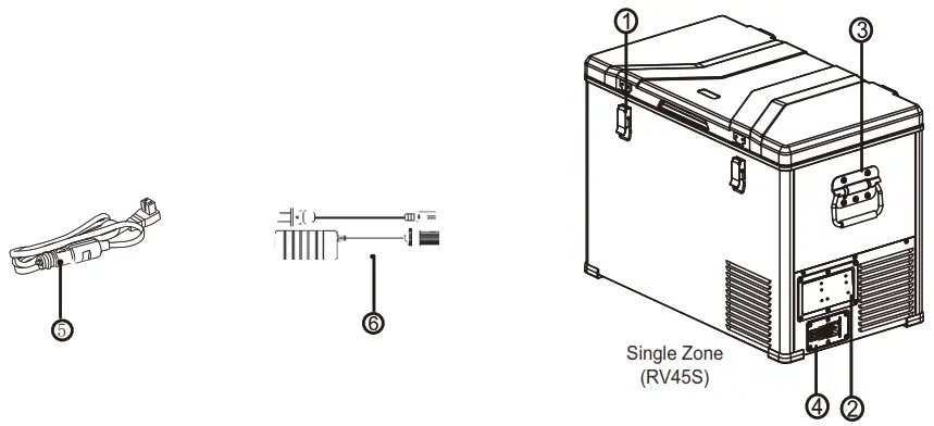 Setpower RV45S FBM Portable Fridge Freezer - DESCRIPTION