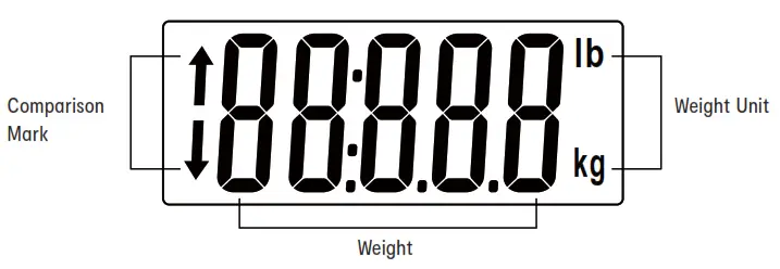anko 42963318 baby scale - LCD Speciﬁcation