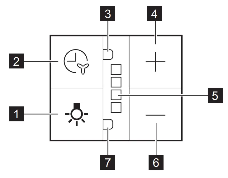Electrolux LFP716W Integrert Ventilator-fig1