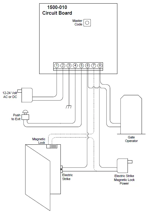 DKS 1503 Basic Stand Alone Digital Keypad Entry Devices 4