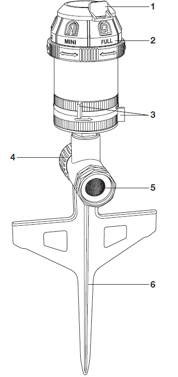 AQUAJOE AJ-ISGD Turbo Drive 360° Sprinkler 1