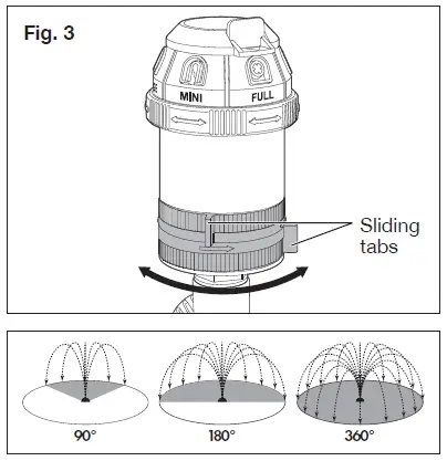 AQUAJOE AJ-ISGD Turbo Drive 360° Sprinkler 4