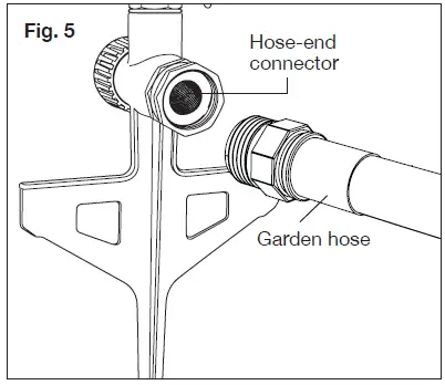 AQUAJOE AJ-ISGD Turbo Drive 360° Sprinkler 6