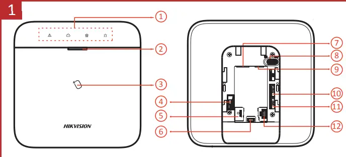 HIKVISION AX PRO -fig1
