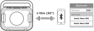 Bluetooth Connection