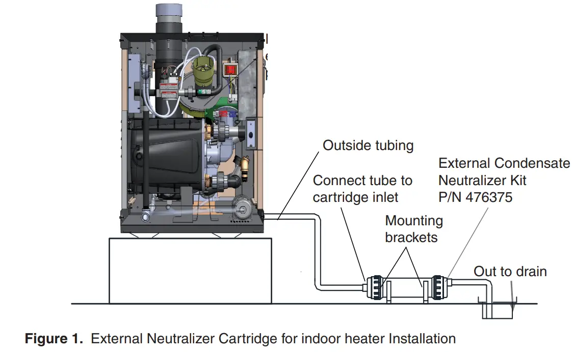 Installation instructions
