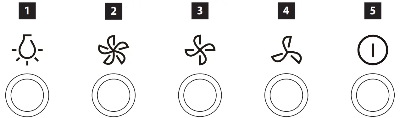 CONTROL PANEL DESCRIPTION