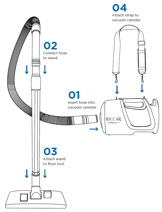 RICCAR-RSQ1-Supraquik-Portable-Canister-Vacuum- (2)