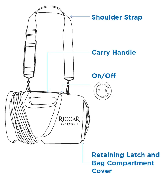 RICCAR-RSQ1-Supraquik-Portable-Canister-Vacuum- (3)
