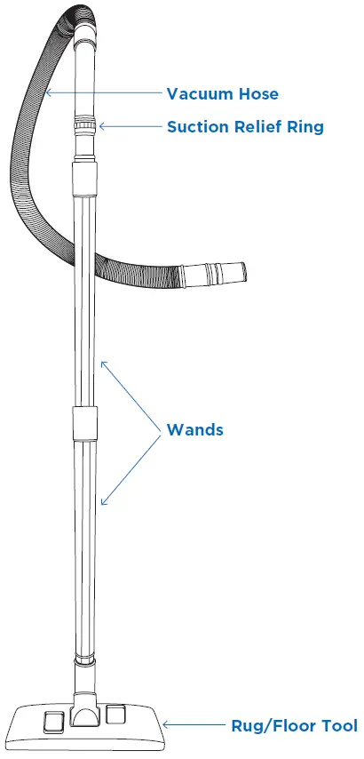 RICCAR-RSQ1-Supraquik-Portable-Canister-Vacuum- (5)