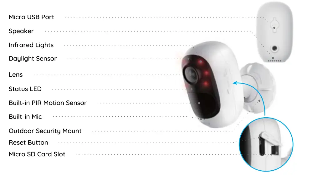 reolink Argus 2E 1080P Outdoor Security WiFi Camera - fig2