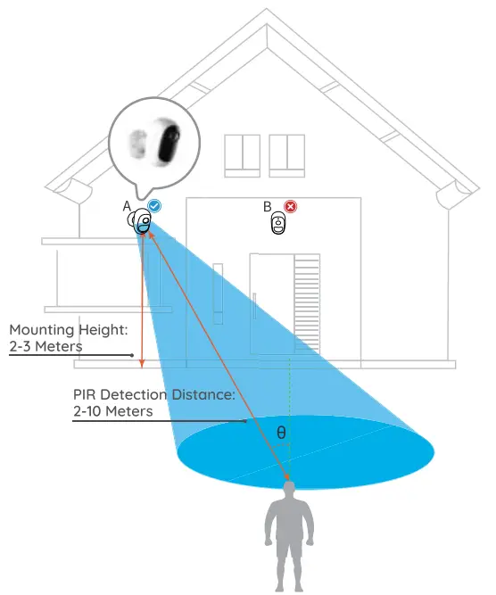 reolink Argus 2E 1080P Outdoor Security WiFi Camera - fig4