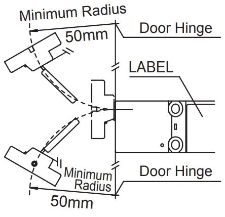 Minimum Radius of Hinged Door
