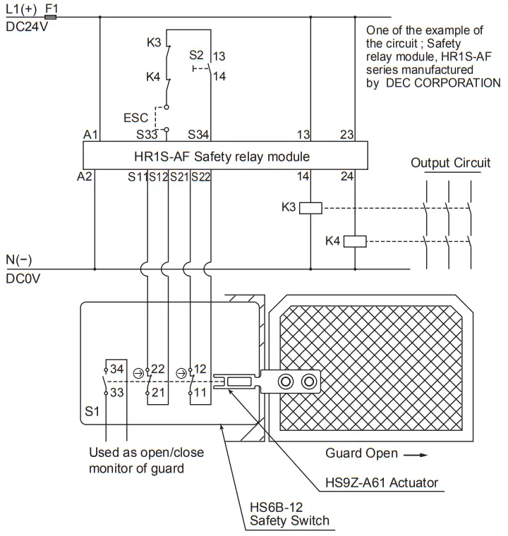Example of wiring Diagram realizing Safety Category