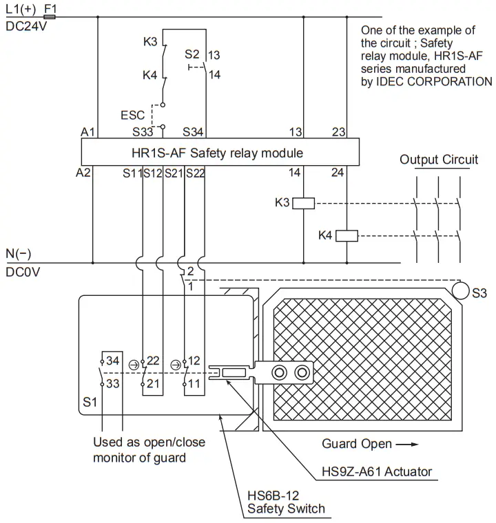 Example of wiring Diagram realizing Safety Category