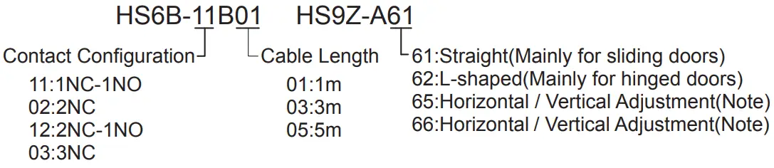 Safety switch Actuator
