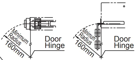 Minimum Radius of Hinged Door