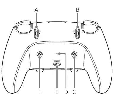 SONY-CFI-ZCP1-DualSense-Edge-Wireless-Controller-for-PS5-FIG-15