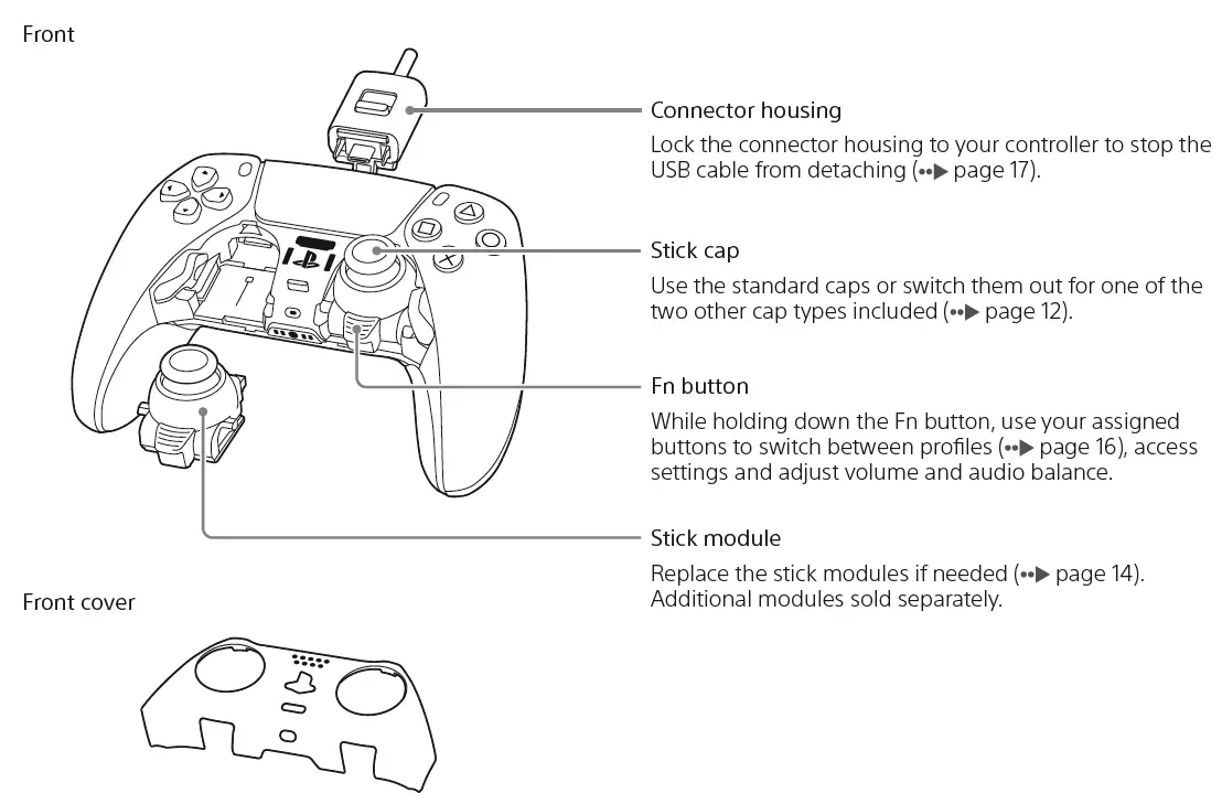 SONY-CFI-ZCP1-DualSense-Edge-Wireless-Controller-for-PS5-FIG-2