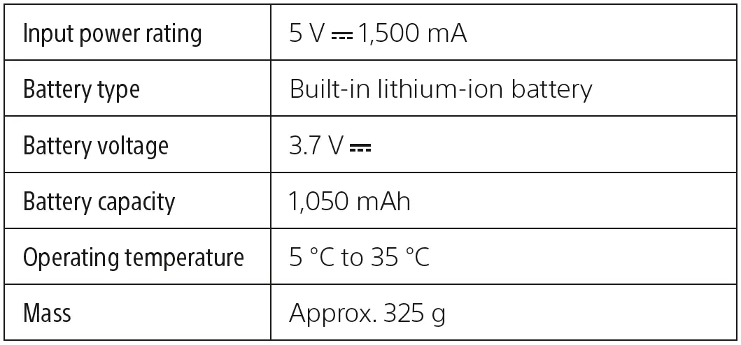 SONY-CFI-ZCP1-DualSense-Edge-Wireless-Controller-for-PS5-FIG-31