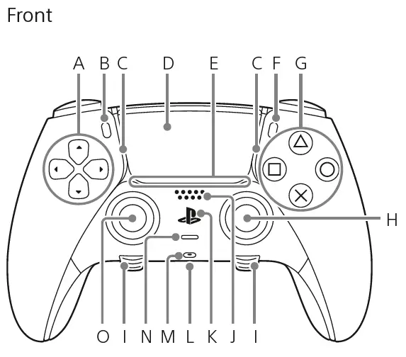 SONY-CFI-ZCP1-DualSense-Edge-Wireless-Controller-for-PS5-FIG-5