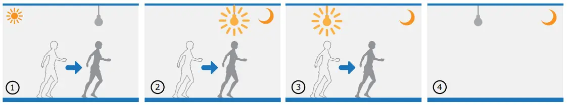 V-TAC-VT-8618-LED-Dome-Light-fig-6