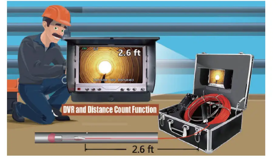 ANYSUN-CD110-7D1-DVR-DC-Sewer-Inspection-Camera-with-Distance-Counter-12