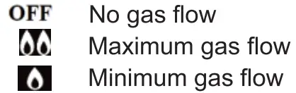 ELBA-EGH-N8042GBK-Built-In-Hob-FIG-3