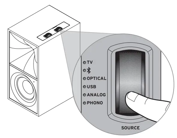 Klipsch 1071286 The Nines Heritage Inspired Powered Speakers- INDICATOR
