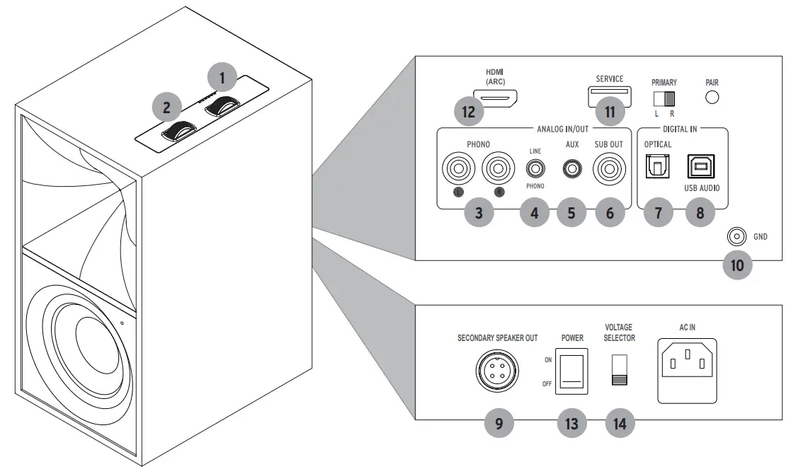 Klipsch 1071286 The Nines Heritage Inspired Powered Speakers-PRIMARY SPEAKER