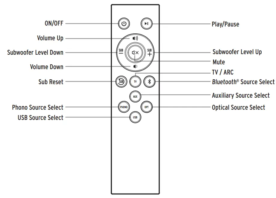 Klipsch 1071286 The Nines Heritage Inspired Powered Speakers-REMOTE