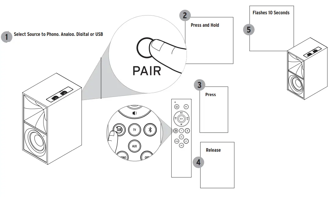 Klipsch 1071286 The Nines Heritage Inspired Powered Speakers-RESET