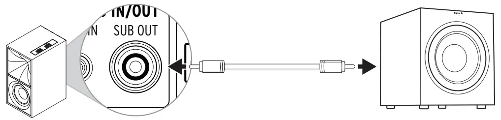 Klipsch 1071286 The Nines Heritage Inspired Powered Speakers-SUBWOOFER OUTPUT