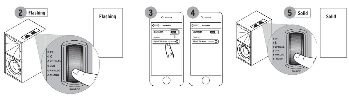 Klipsch 1071286 The Nines Heritage Inspired Powered Speakers-WIRELESS TECHNOLOGY1